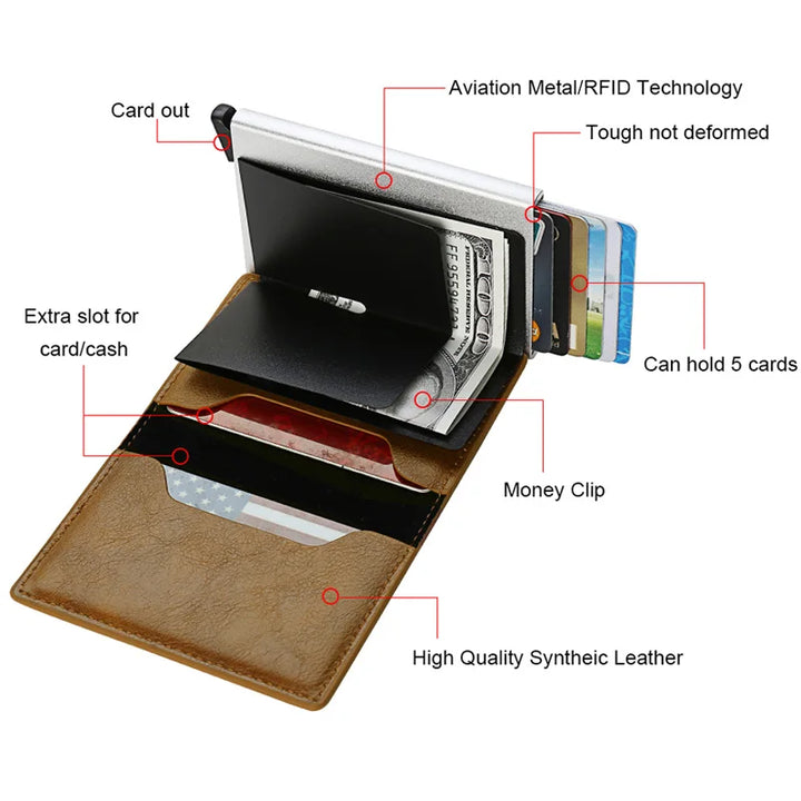 Minimilist Men's Slim Pocket Wallet (Anti-Theft)